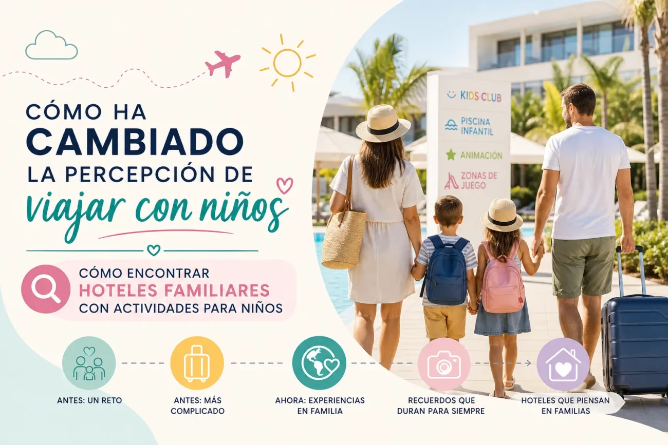 como-ha-cambiado-la-percepcion-de-viajar-con-ninos-en-Como-encontrar-hoteles-familiares-con-actividades-para-ninos - Pulso Turistico cómo ha cambiado la percepción de viajar con niños en Cómo encontrar hoteles familiares con actividades para niños