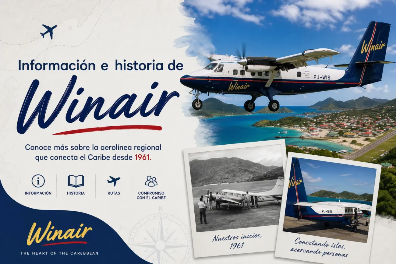 Información e historia de Winair